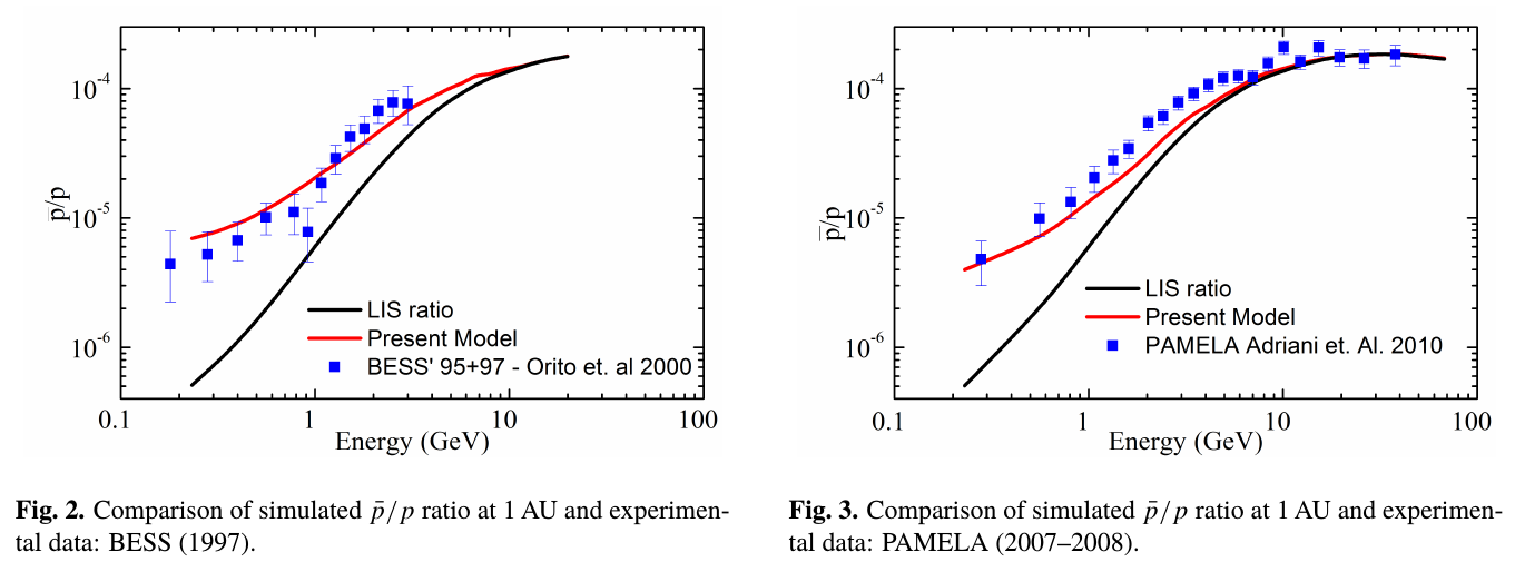 ASTRA2011 Fig2 3