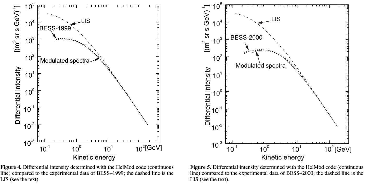 ApJ2012 Fig4 5