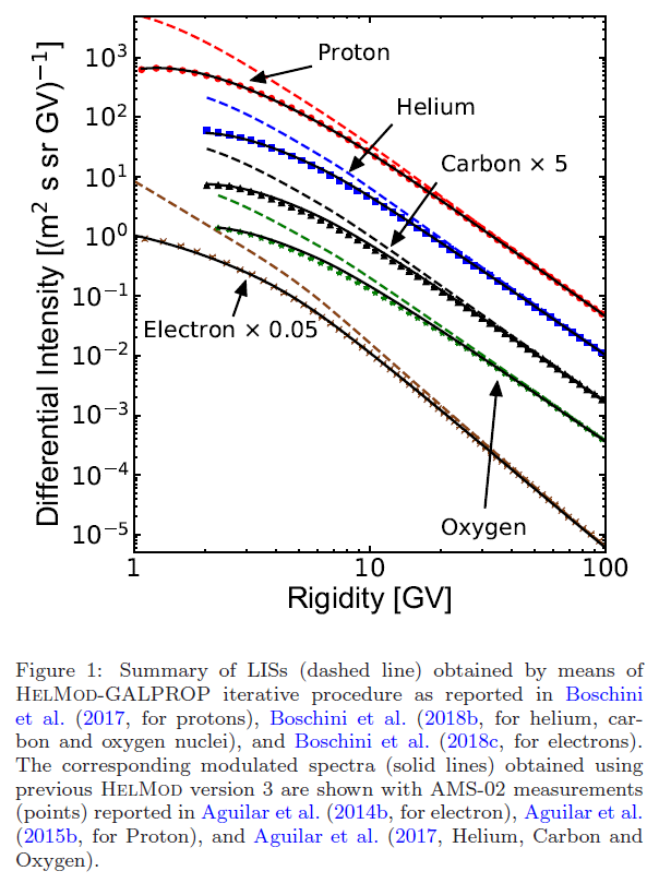 AsvSR2019 fig1