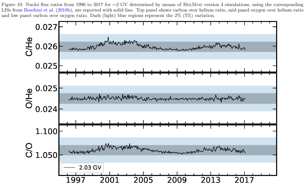 AsvSR2019 fig10